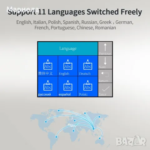 WiFi и GSM безжична домашна охранителна алармена система, снимка 10 - Друга електроника - 49375702