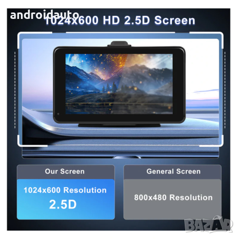 AndroidAuto/Apple Carplay IPS 7" Монитор+Камера за заден ход, снимка 5 - Аксесоари и консумативи - 44553852