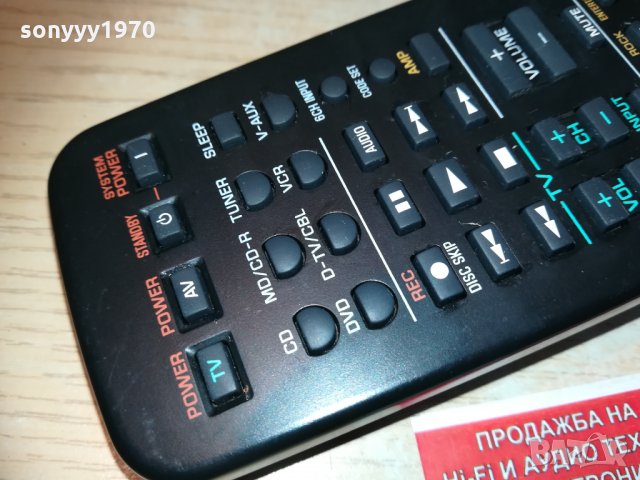 yamaha rav300 wa22030 remote 2201211434, снимка 8 - Други - 31516747