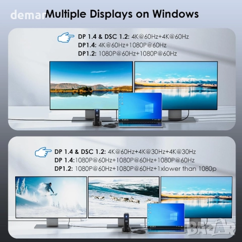 Докинг станция за лаптоп, WAVLINK PD3.1, 2*HDMI + DP, USB-C 10Gb, снимка 4 - Кабели и адаптери - 51453636