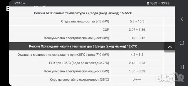 Термопомпа въздух вода! SUNSYSTEM SPLIT.  R32-13KW. нова!! Гаранция 2г., снимка 4 - Климатици - 48771124