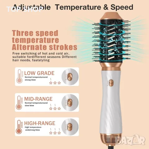 Четка- сешоар UKLISS 2023 6 в 1 Air Styler, снимка 7 - Сешоари - 49146228