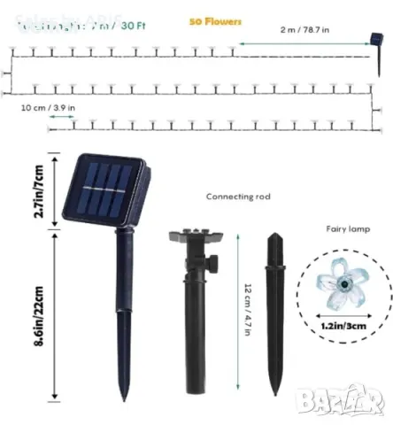 LED цветни соларни лампички за дома или градината, снимка 5 - Декорация за дома - 49915742