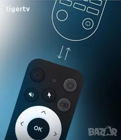 Оригинално гласово дистанционно Ugoos UR02 BT Remote Control за ТВ Бокс и телевизор, гаранция, снимка 5 - Дистанционни - 44744454