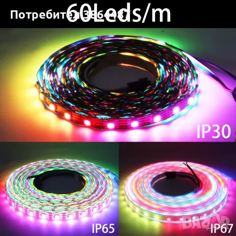 Адресируеми RGB LED ленти WS2811, WS2812B, WS2815 и COB