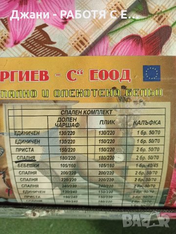 Всичкоо за Дома ✅👌☑️, снимка 7 - Хавлиени кърпи - 35014349