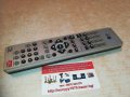 lg dvd receiver remote control 2901211628, снимка 5