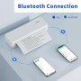 Нов JADENS Безжичен Термопринтер A4 - Съвместим с iOS, Android и Лаптоп, снимка 5
