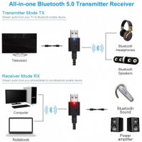 Bluetooth USB Аудио приемник - предавател 2 в 1 мини, 3.5mm жак, снимка 3 - Bluetooth слушалки - 29886453