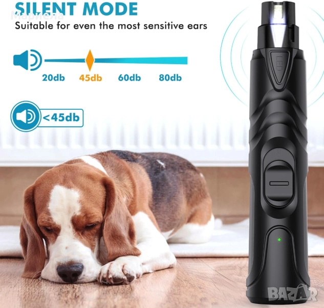 Нокторезачка за кучета / Ниско ниво на шум, снимка 1