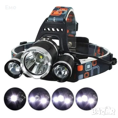 Водоустойчив фенер за глава с въртящ се фокус и мащабиране: Гаранция 12 месеца , снимка 9 - Къмпинг осветление - 47850490