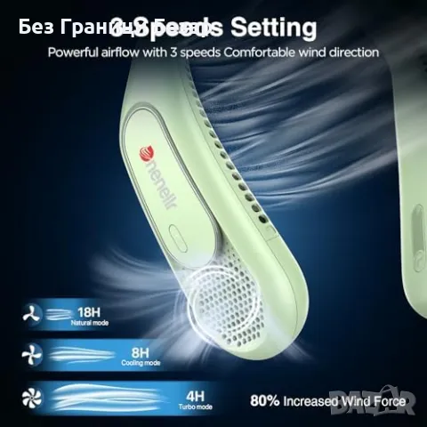 Нов Мощен преносим вентилатор за врат – 3 скорости, спорт, лято, охлаждане, снимка 4 - Друга електроника - 49430409