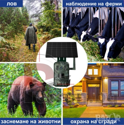 Ловна камера със соларен панел, снимка 12 - Камери - 54144505