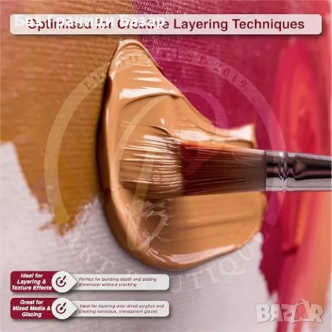 Нов Комплект маслени бои 9 цвята – Висок пигмент, Бързосъхнещи Дълготрайни, снимка 7 - Други - 49377799