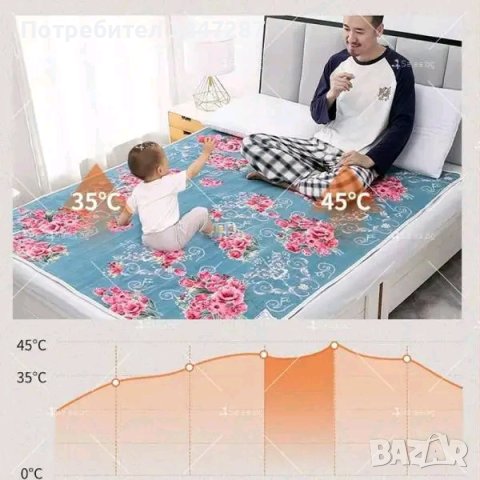 Водоустойчиво електрическо одеяло , снимка 6 - Олекотени завивки и одеяла - 42606406
