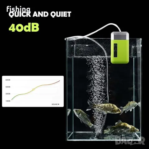 Промо Помпа за Жива Стръв или Чешма с Зарядна батерия 3 В 1, снимка 3 - Екипировка - 48855313