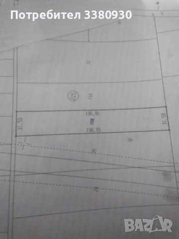 Земеделска земя от собственик 6223 кв м на гърба на бившият завод Осрам подходящ за складова база! , снимка 5 - Земеделска земя - 36688539