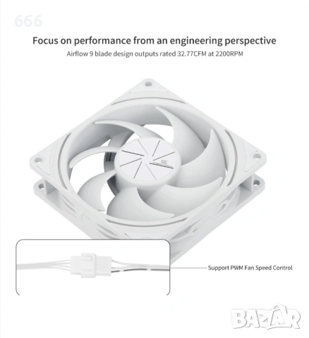 Вентилатор Thermalright TL-P9W CPU, 4-pin PWM, 92x92x25 mm, тихо охлаждане, 2200 RPM, снимка 4 - Друга електроника - 54121036