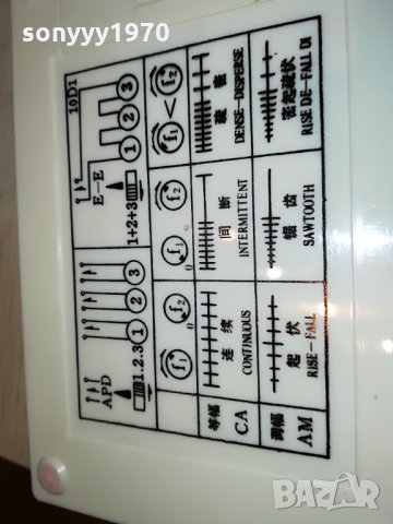 поръчано-АКУПУНКТУРА 0708212025, снимка 10 - Медицинска апаратура - 33752847