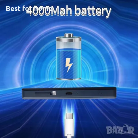 Безжичен рутер NDUP H68-2, Dual Band 2.4G/5G, 1600Mbps, черен, снимка 5 - Рутери - 49418566