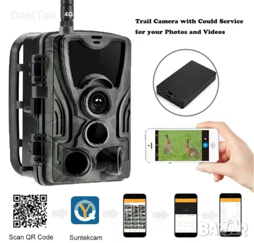 🔥📷 ПРОМОЦИЯ – TRAIL CAMERA HC-801 PRO 📷🔥