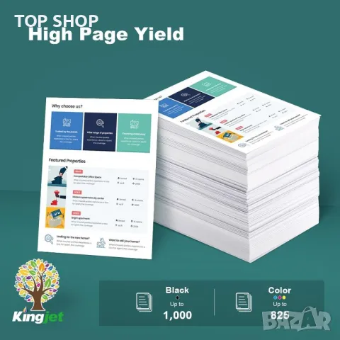 Касети с мастило KINGJET 903XL, съвместими с принтер HP OfficeJet Pro 6960 6950 6970, 4 пакета, снимка 4 - Принтери, копири, скенери - 49500187