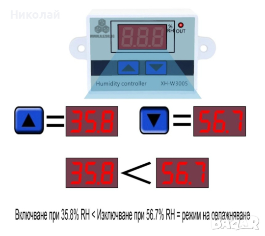 Влагорегулатор от 0 до 99% RH, Захранване 220V, Изход до 1500W, Регулатор на влага, Контролер на вла, снимка 3 - Друга електроника - 44551531