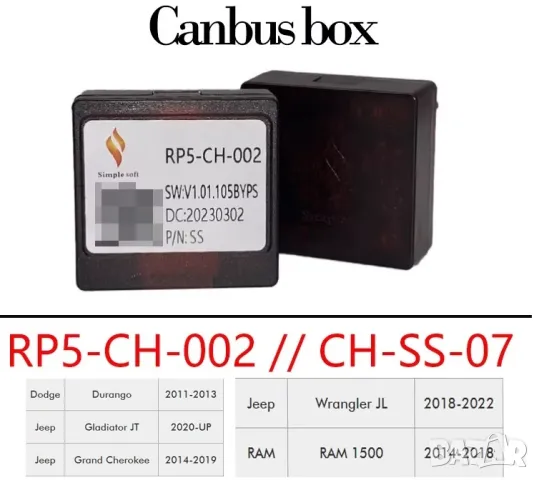 Canbus декодер за Wrangler, Dodge Durango, Gladiator, Grand Cherokee, RAM 1500, RP5-CH-002, CAN BUS, снимка 2 - Аксесоари и консумативи - 49157013