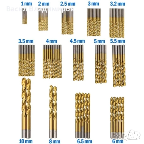 Професионален комплект свредла за метал HAWEK – 100 части, снимка 6 - Други инструменти - 52683713