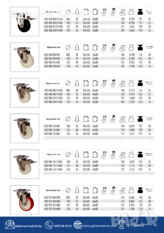 INOX серия колела – неръждаеми, здрави и професионални!, снимка 7 - Други машини и части - 52290308