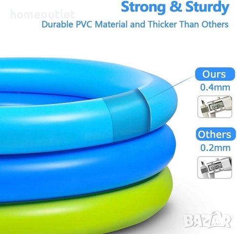 ПРОМОЦИЯ Компактен надуваем басейн с кръгла форма в свежи цветове JOYJOZ INFLATABLE POOL, X001CEDA85, снимка 3 - Басейни и аксесоари - 52709453