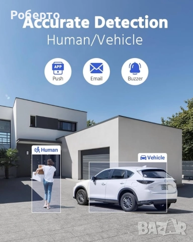 Система за наблюдение, Annke, 8CH DVR, 5MP Ultra HD, нощно виждане, IP67, 18m кабел, снимка 2 - Комплекти за видеонаблюдение - 52908437