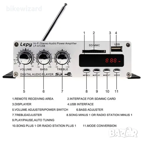 LEPY LP-A7USB 2-канален компактен аудио усилвател възпроизвеждане от USB/SD карта  20W + 20W НОВО, снимка 2 - Аудиосистеми - 56168645