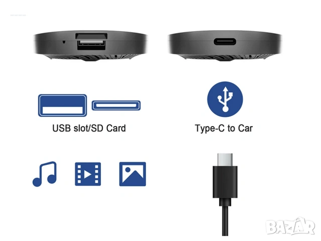 AI Box - Безжичен CarPlay и Android Auto адаптер 2GB+32GB, снимка 2 - Аксесоари и консумативи - 54223271