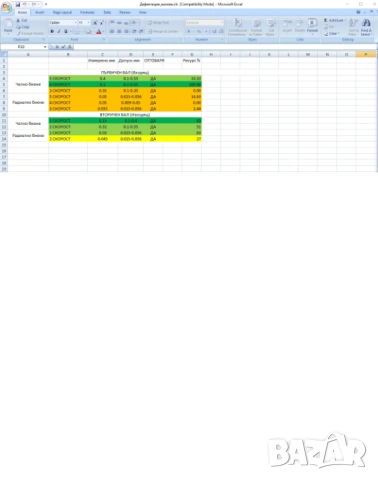 РЕМОНТ  НА МЕХАНИЧНИ (РЪЧНИ) СКОРОСТНИ КУТИИ S50, C50, C51, C52, C53, C150, E351, снимка 10 - Сервизни услуги - 53169131