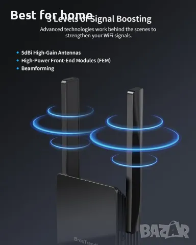  Мощен WiFi двубандов екстендър , покриващ до 204㎡ BrosTrend , снимка 4 - Друга електроника - 50177851