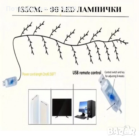 Стенна LED декорация с дистанционно - превърни всяка стена в произведение на изкуството, снимка 9 - Лампи за стена - 52374487