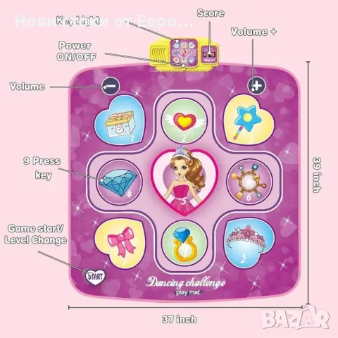 Играчки за подложка за танци, електронна сензорна подложка за танци с LED светлини,, снимка 3 - Музикални играчки - 49843921