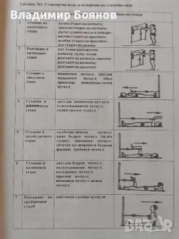 УЧЕБНИЦИ ЗА НСА - II, снимка 12 - Учебници, учебни тетрадки - 47329604