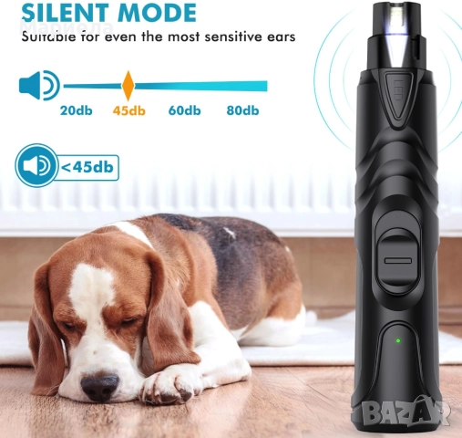 Нокторезачка за кучета / Ниско ниво на шум