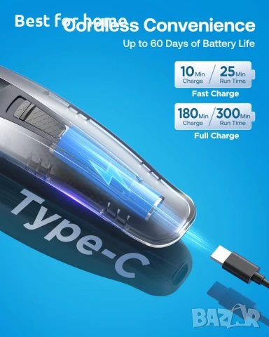 Безжична 2 в 1 многофункционална машинка за подстригване GLAKER  , снимка 4 - Машинки за подстригване - 50503006