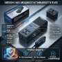 Инвертор 12V/24V към 220V 200W с USB и Type-C автомобилен преобразувател 1665, снимка 2