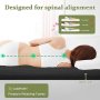 Нов подложка матрак за двойно легло облекчение болки в гърба 135×190×5cm, снимка 6