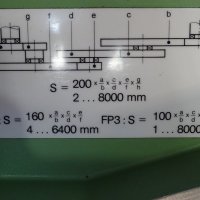 приспособление за спирално фрезоване Deckel typ2235 Deckel spiral milling attachment gear boxes , снимка 12 - Резервни части за машини - 38395514