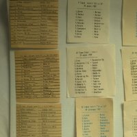  Програми на футболни срещи за тиражи на Спорт Тото едно от миналия век за колекционери, снимка 3 - Колекции - 37672717