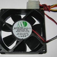 НОВ Вентилатор 80 мм 12V  2 Molex конектора за компютърно захранване, снимка 1 - Други - 31380710