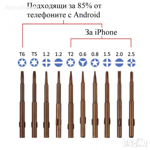 Комплект 10+1 отвертка с накрайници за iPhone и Android, снимка 1