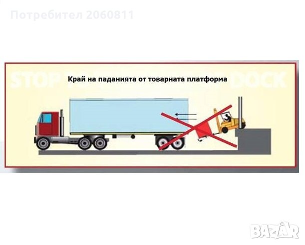 дОСТАВКА, МОНТАЖ И РЕМОНТ на Система за автоматично застопоряване на тир камиони, снимка 1