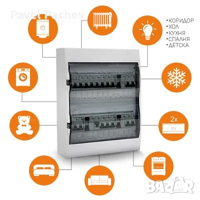 Смяна на Табло, снимка 1