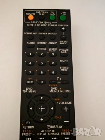 Sony-RM-ADU050, снимка 4 - Други - 50998641